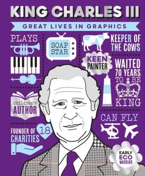 Great Lives in Graphics: King Charles III